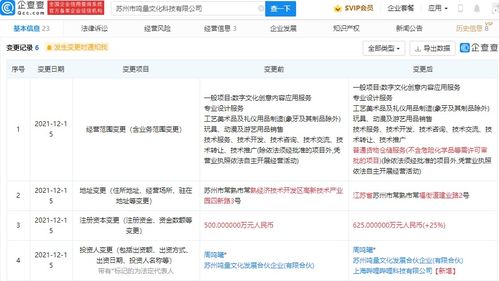 數(shù)字文化創(chuàng)意內(nèi)容應(yīng)用服務(wù) 創(chuàng)新驅(qū)動(dòng)與文化賦能的融合
