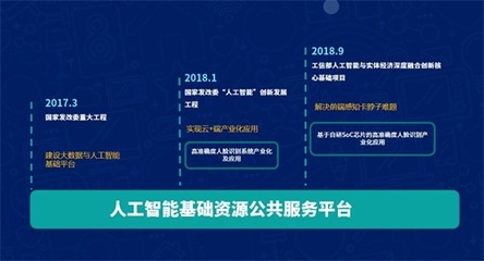 云從科技閃耀VALSE2019 激蕩四載筑夢(mèng)未來(lái)，共繪人工智能新篇章